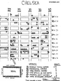 ����� ���������� ����� �������� � ���-�������� �����