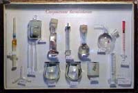 ����������� ����������� � ����������